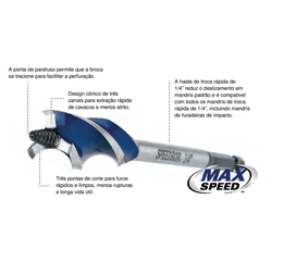 Speedbor Max 3 Canais